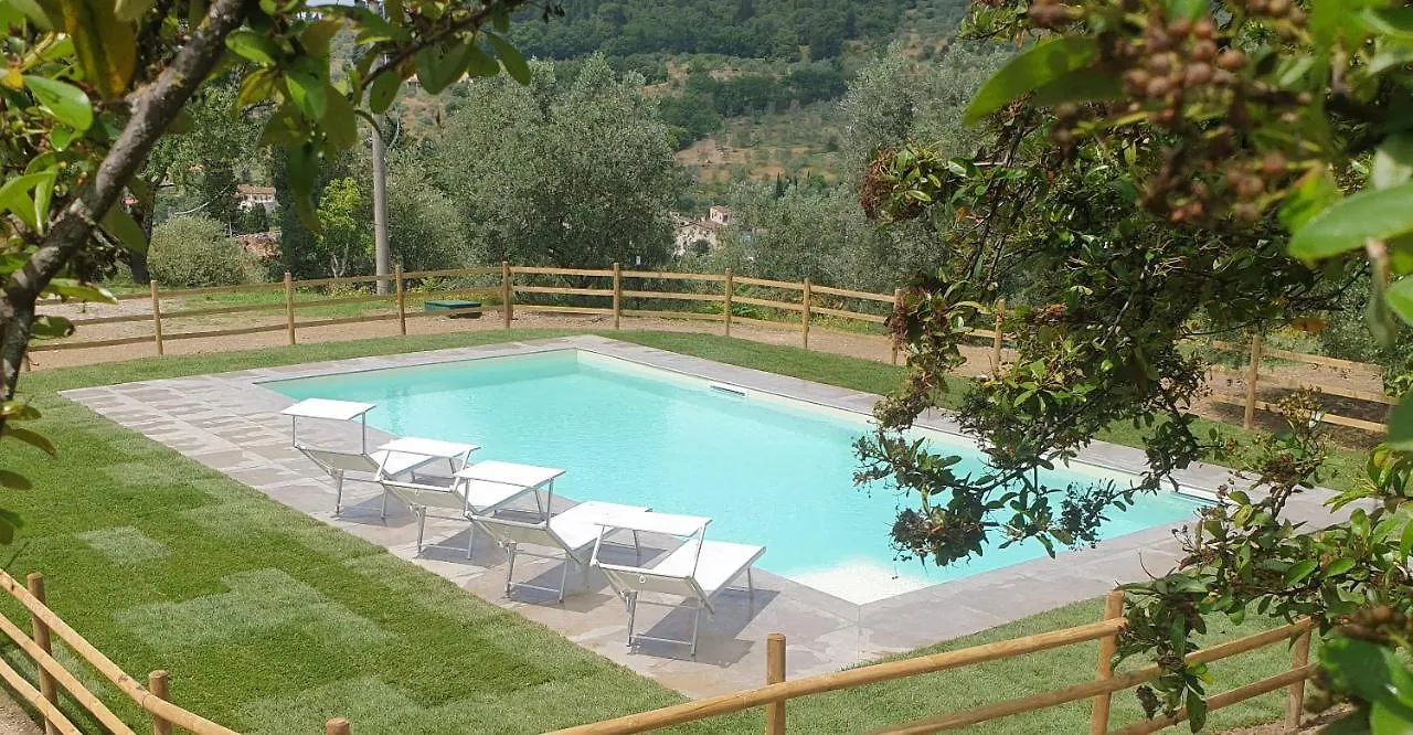 Il Sottolo Villa Florence